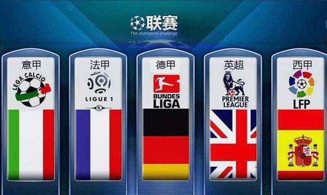 企业和投资